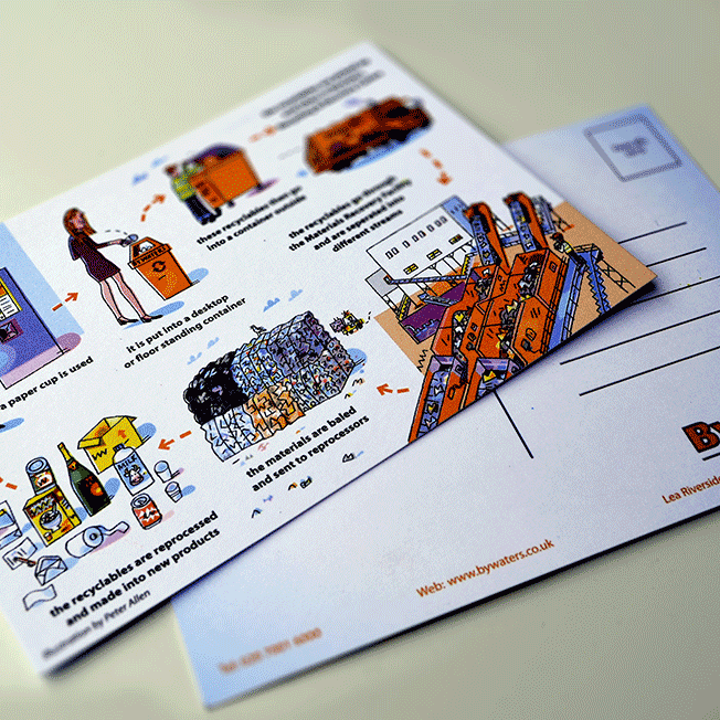 Printed on 300 gsm recycled stock and gloss laminated one side.