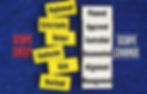 An illustrative chart comparing project challenges with structured management. On the left, scattered yellow sticky notes highlight issues like "Scope Creep," "Delays," "Confusion," "Risk," and "Overload." On the right, a neatly organized stack of white blocks represents alignment, featuring words like "Planned," "Approved," "Controlled," "Documented," and "Management."