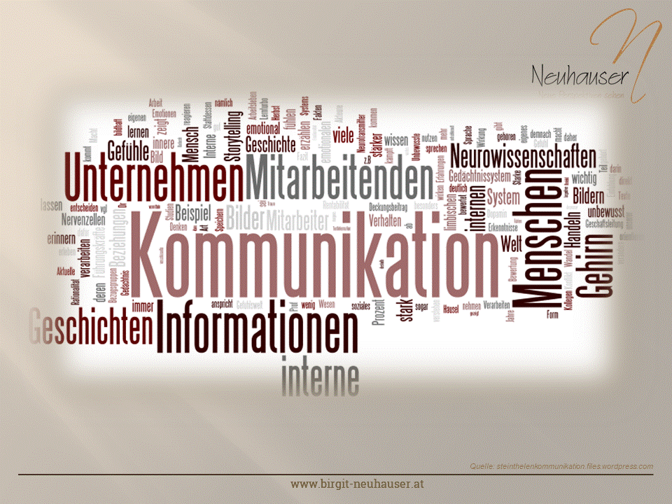 Birgit Neuhauser | Supervision, Coaching & OE