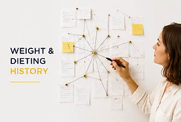 Weight & Diet History