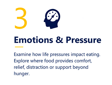 Emotions and Pressure
