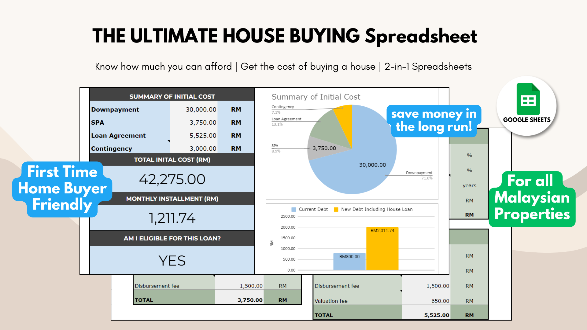 The Ultimate Home Buying Spreadsheet