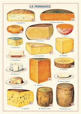 Cheese Vintage Style Poster
