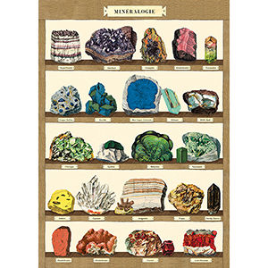 Mineralogie 2 Vintage Style Poster