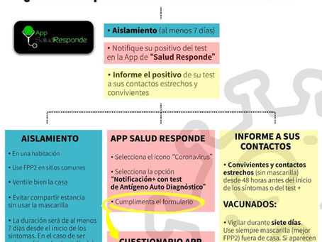 Comenzamos el segundo trimestre