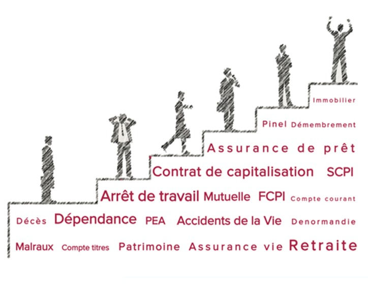 Agence partenaire ?
