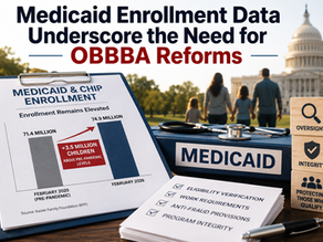 Medicaid Enrollment Data Underscore the Need for OBBBA Reforms