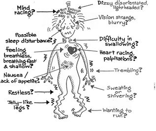 Nerves – How to control yourself when you feel out of control.