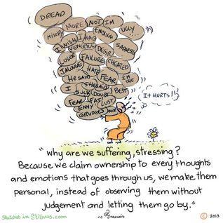 Sorting Out The Internal Clutter