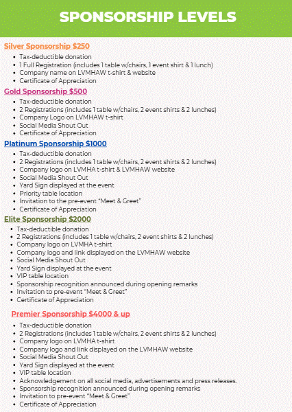 Spnsorship flyer levels.gif