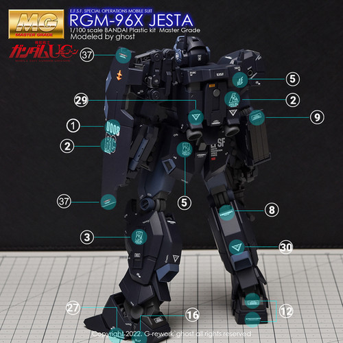 MG] RGM-96X JESTA | G-rework