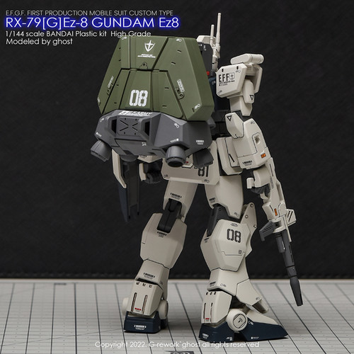 美良品  HIGH GRAED
DESCENTE S.I.O  ウエア上下 HG] RX-79G GUNDAM Ez8 | G-rework