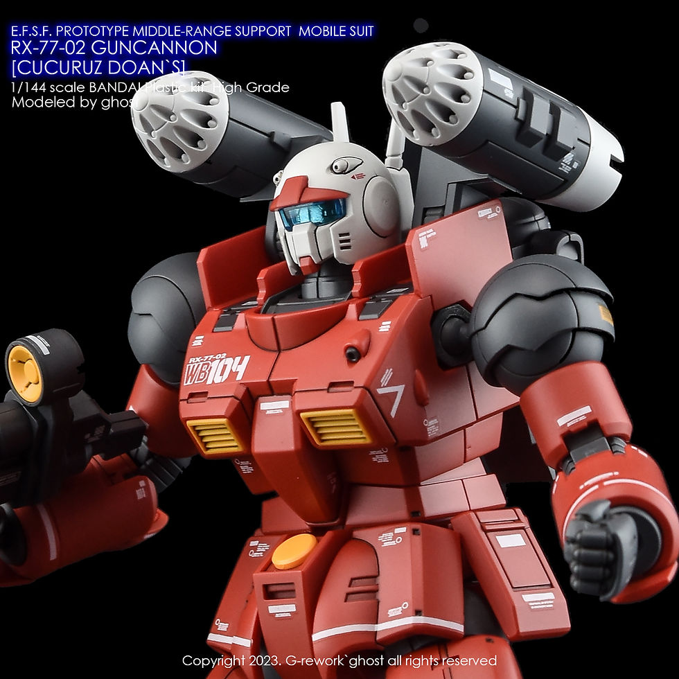 Thumbnail: [HG] RX-77-02 GUNCANNON [ CUCURUZ DOAN`S ]
