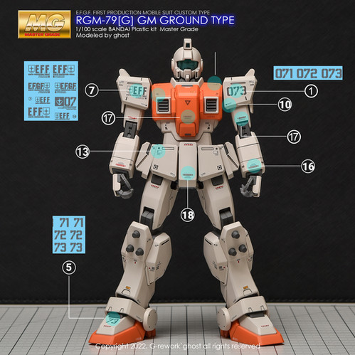 MG] RGM-79G GM GROUND TYPE | G-rework