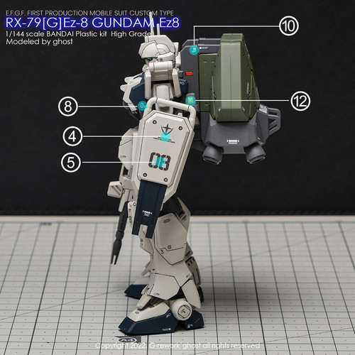 HG] RX-79G GUNDAM Ez8 | G-rework