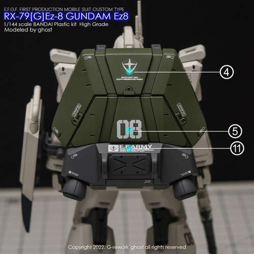 HG] RX-79G GUNDAM Ez8 | G-rework