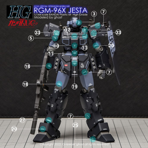 HG] RGM-96X JESTA | G-rework