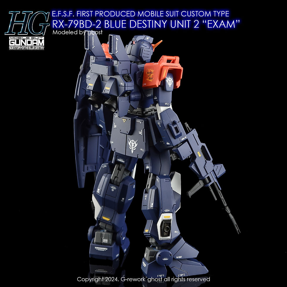 Thumbnail: [HG] RX-79 BD-02 [BLUE DESTINY]