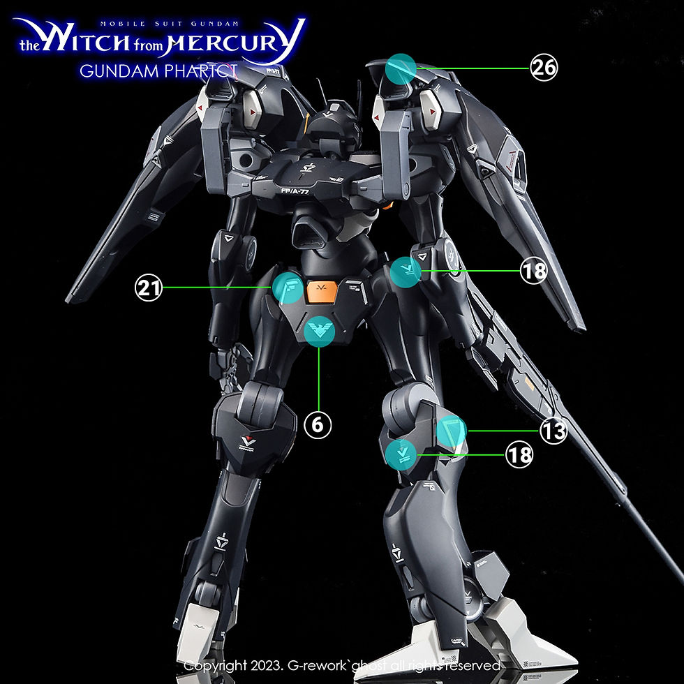 Thumbnail: [HG] GUNDAM PHARACT