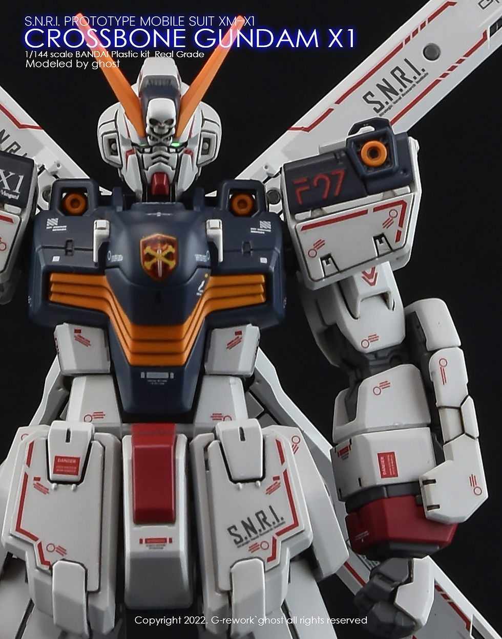 Thumbnail: [RG] CROSS BONE X1