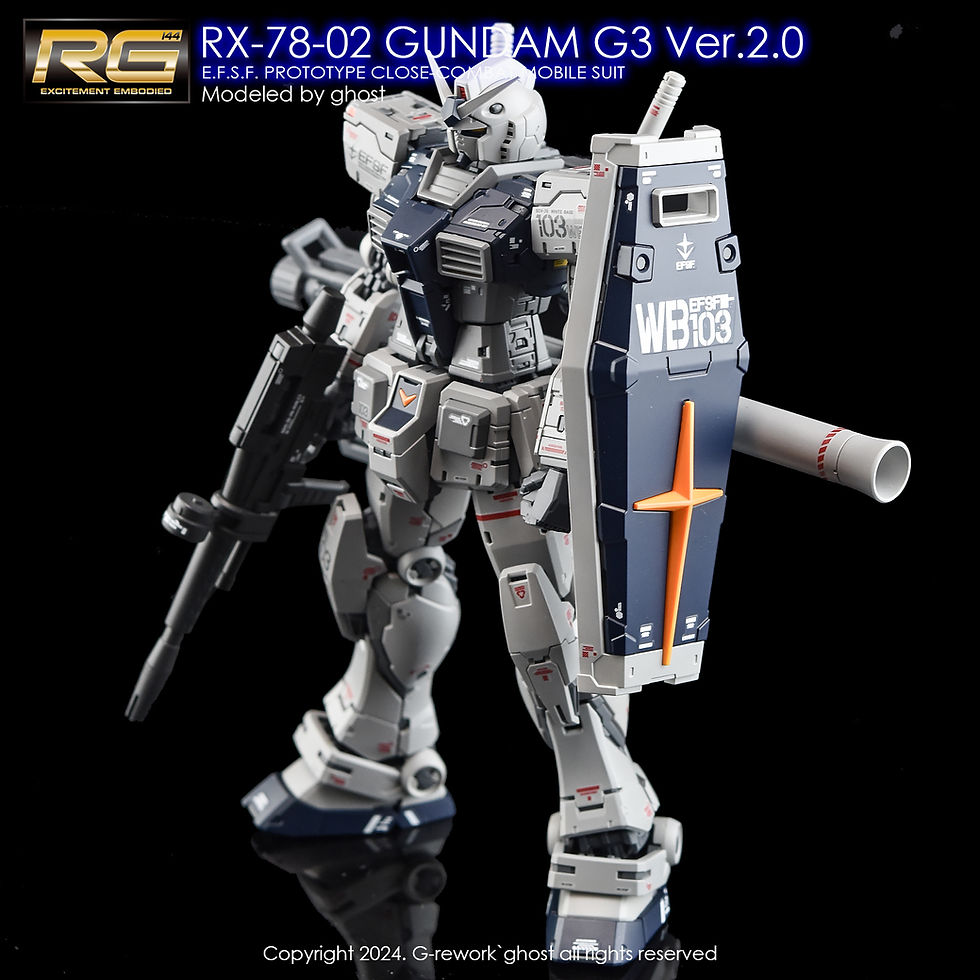 Thumbnail: [RG] RX-78-2 GUNDAM G3 Ver.2.0