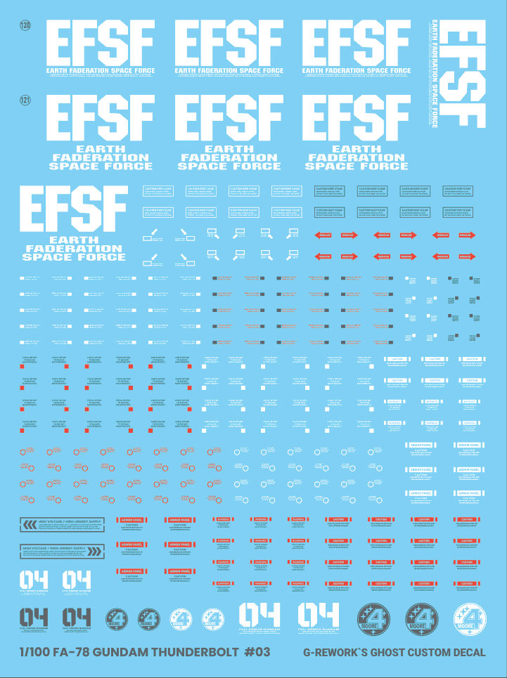Thumbnail: MG FULL ARMOR GUNDAM Ver.Ka [THUNDER BOLT]