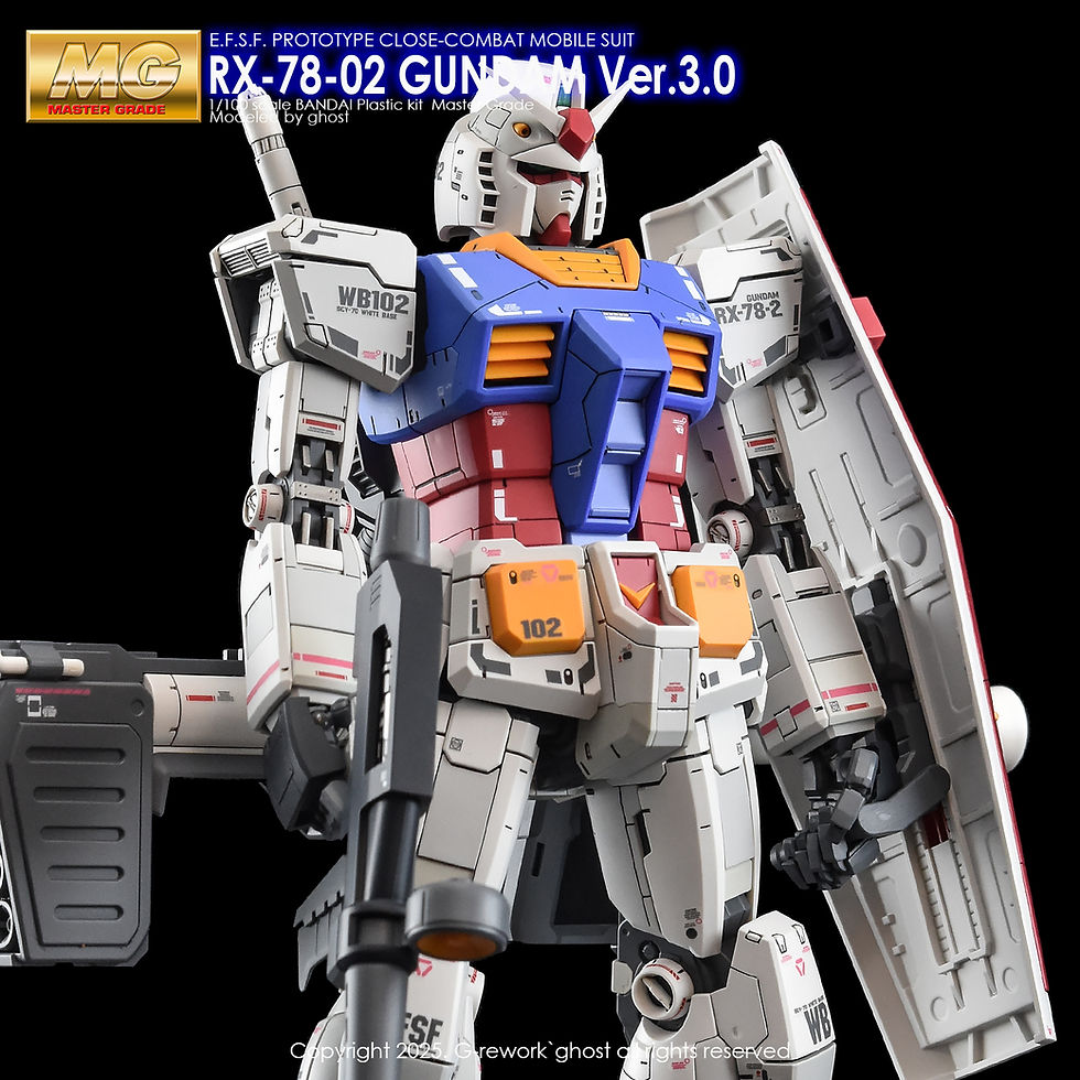 Thumbnail: [MG] RX-78-2 GUNDAM Ver.3.0