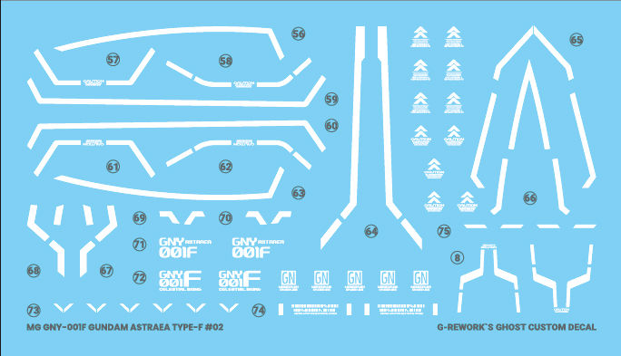 Thumbnail: [MG] GNY 001F GUNDAM ASTRAEA TYPE-F