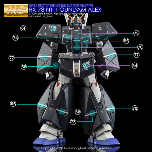 MG] ALEX 2.0 | G-rework