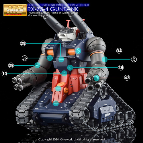MG] GUNTANK | G-rework