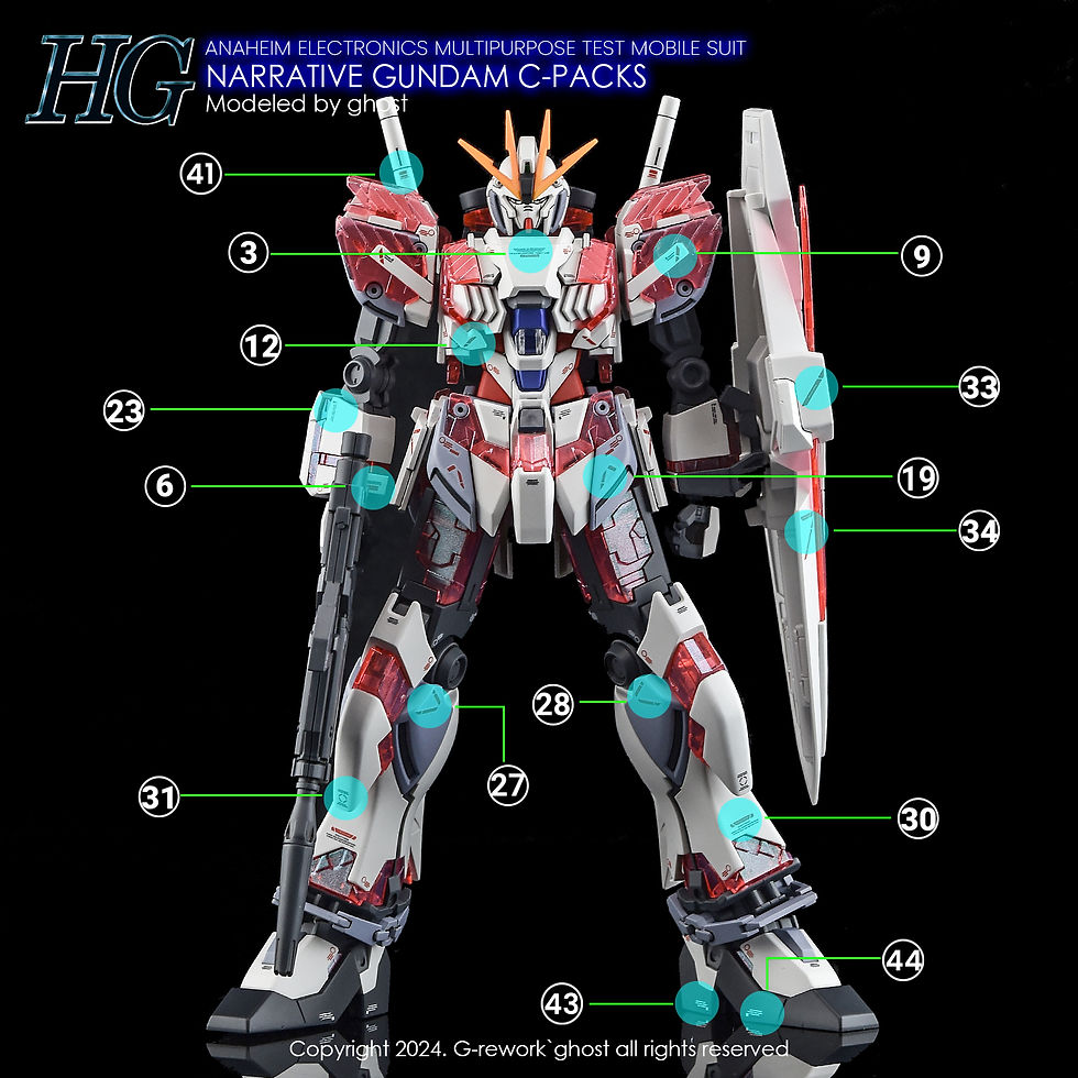 RX-93 ν CLEAR COLOR & NARRATIVE C-PACKS Amazon.com: Bandai HGUC 1/144 RX-9/C Narrative Gundam C
