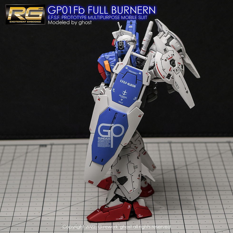 Thumbnail: [RG] GP01Fb  FULL BURNERN