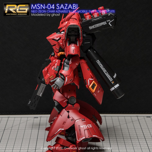 ロボット RG MSN-04 SAZABI Amazon.com: BANDAI Gundam Side-F