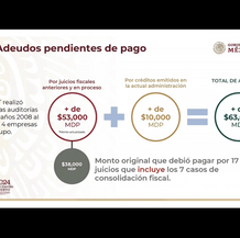 Confirma el SAT que la deuda de Salinas Pliego asciende a los 63 mil mdp