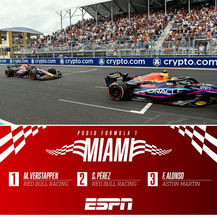 Consigue Red Bull el 1-2 en el GP de Miami con Max en plan grande