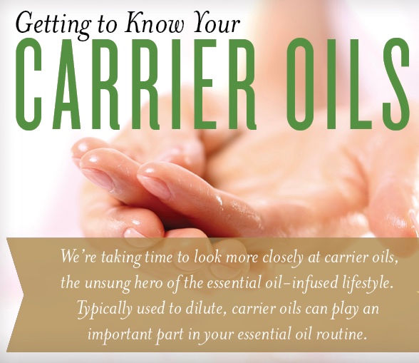 What is a carrier oil?