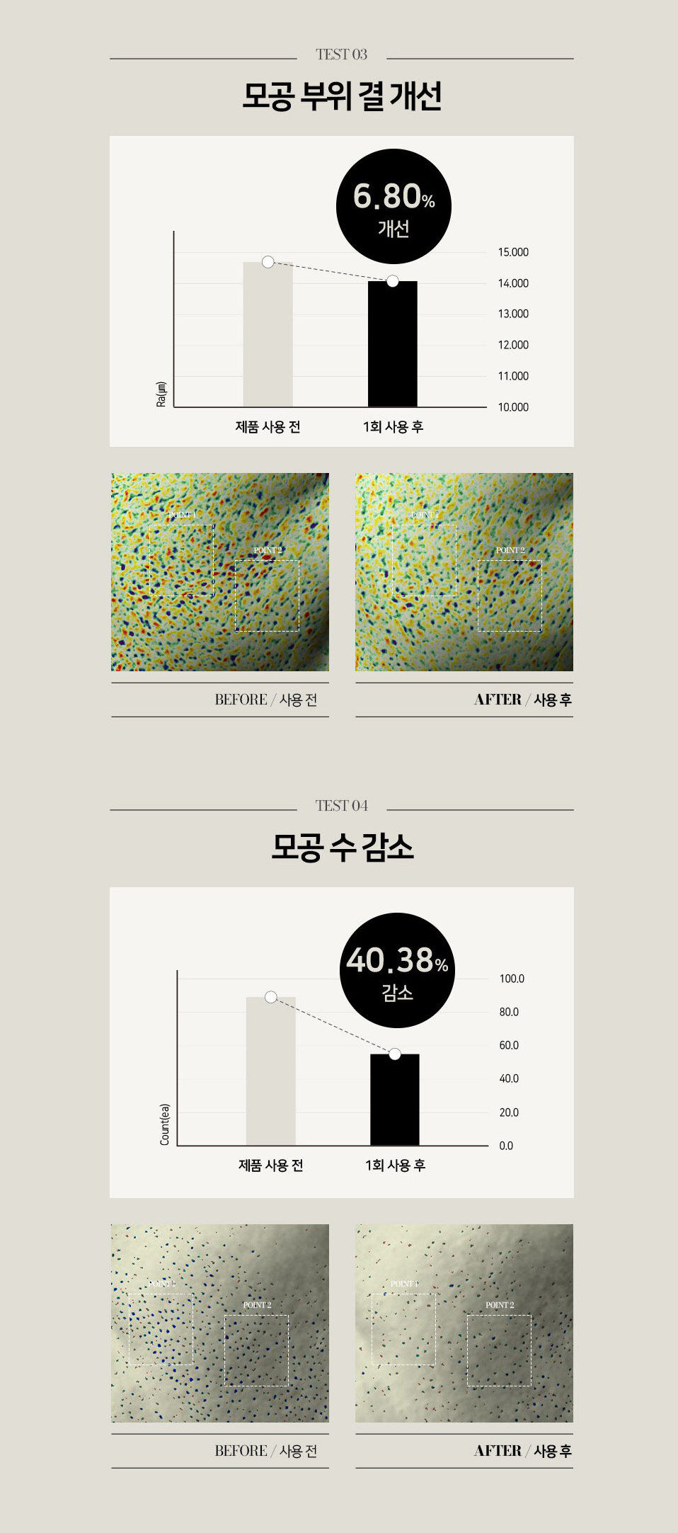縮圖：BE’BALANCE Black Core Ampoule