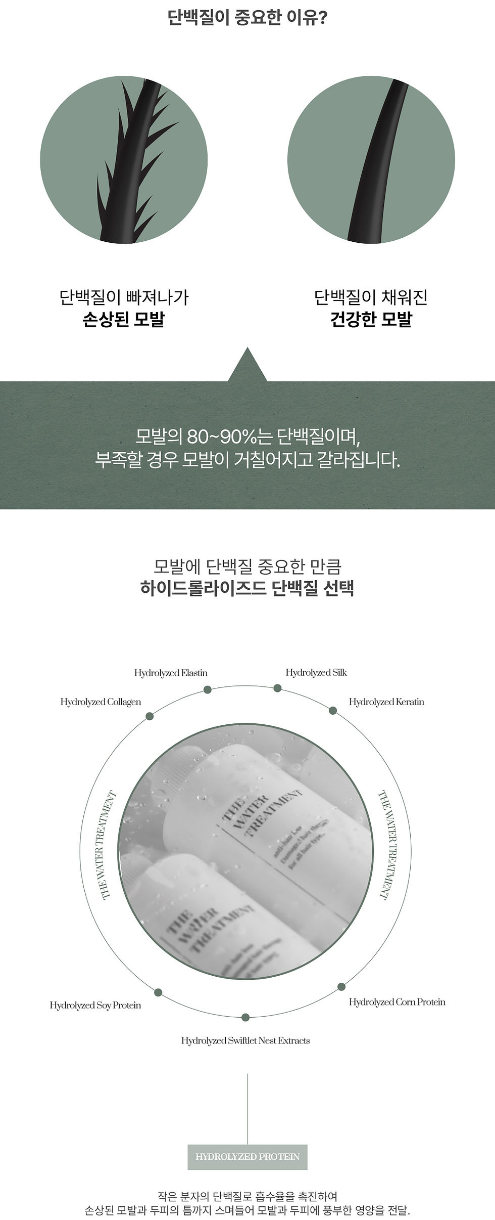 縮圖：BE'BALANCE THE Scalp Spa Water Treatment