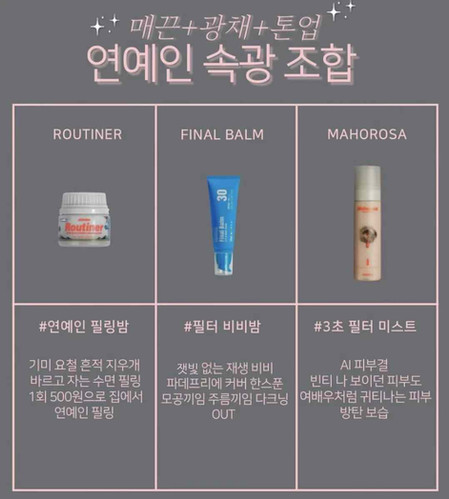 Axenda Conapidil Value Set Routiner Final Balm Mahorosa Cream Mist