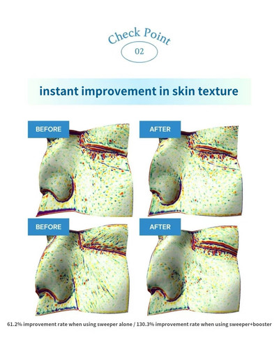 USA Seller-Pharmesthetics Conapidil Uyuni Stone Sebum Care Kit