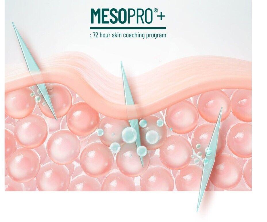 Thumbnail: USA Seller-The ILLON Meso Pro Plus Skincare Home Kit-New Packaging!