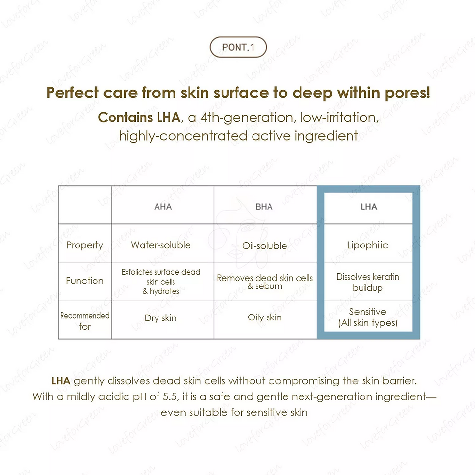 縮圖：ACREQUE Lamelta Sheet Mask