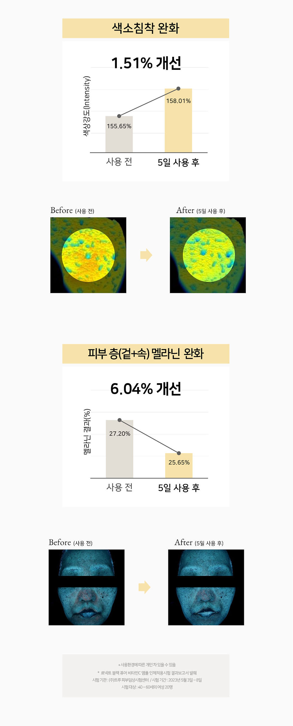 Thumbnail: BE’BALANCE Le’nect 24% Black Pure Vitamin C Ampoule