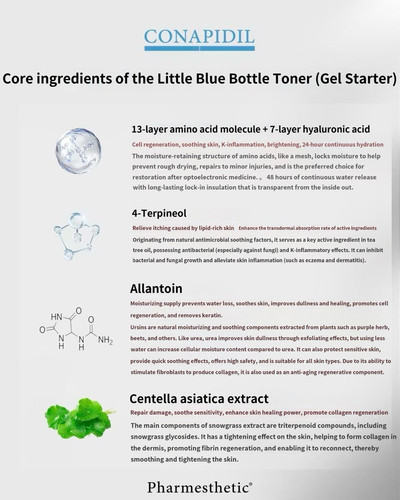 USA Seller-Pharmesthetics Conapidil Gel Starter-200mL | Kosmomo Beauty