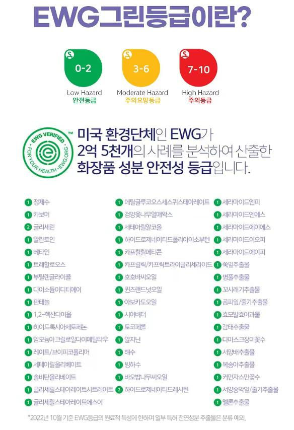 Thumbnail: Dr.Novamedi Octopus Bath & Shampoo