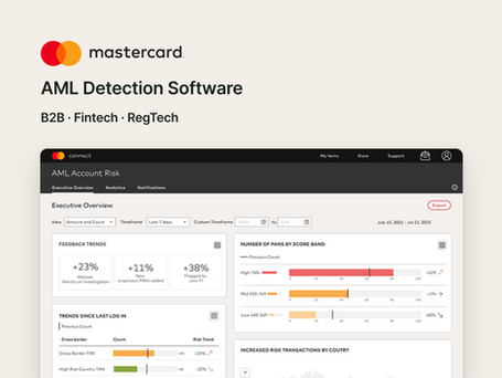 Mastercard AML platform dashboard