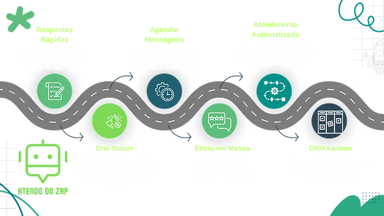 Green Modern Product Development Roadmap Presentation.png