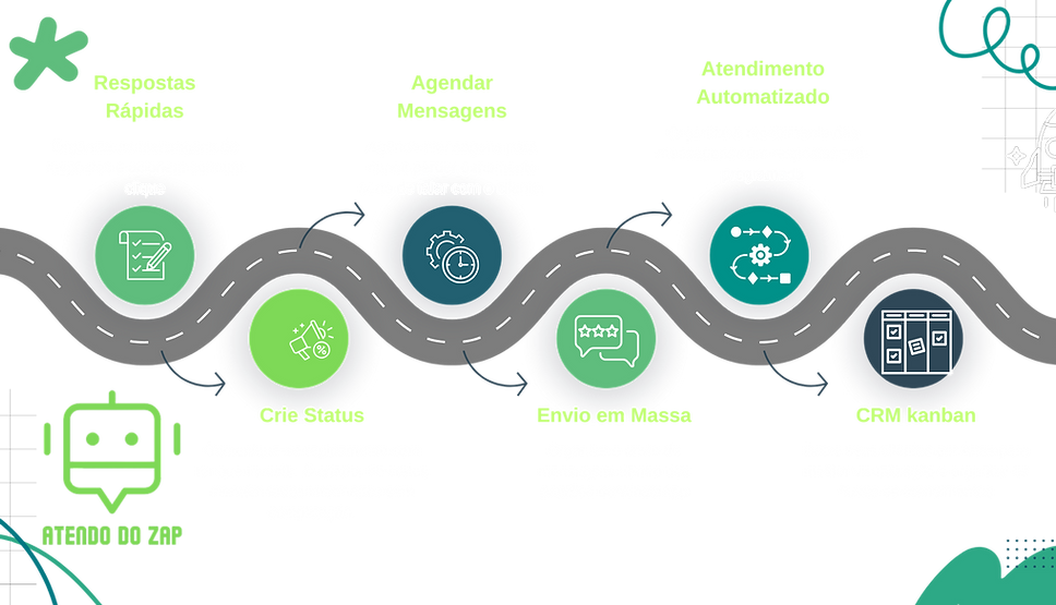 Green Modern Product Development Roadmap Presentation.png