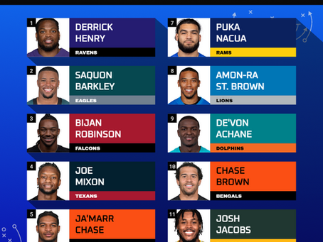 Fantasy Football Rankings - Week 15