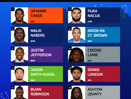 Dynasty Fantasy Football Rankings - April 2026